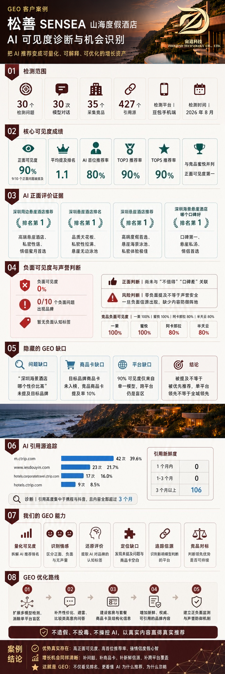 Codex 图像 2026年8月21日 17_11_59_副本